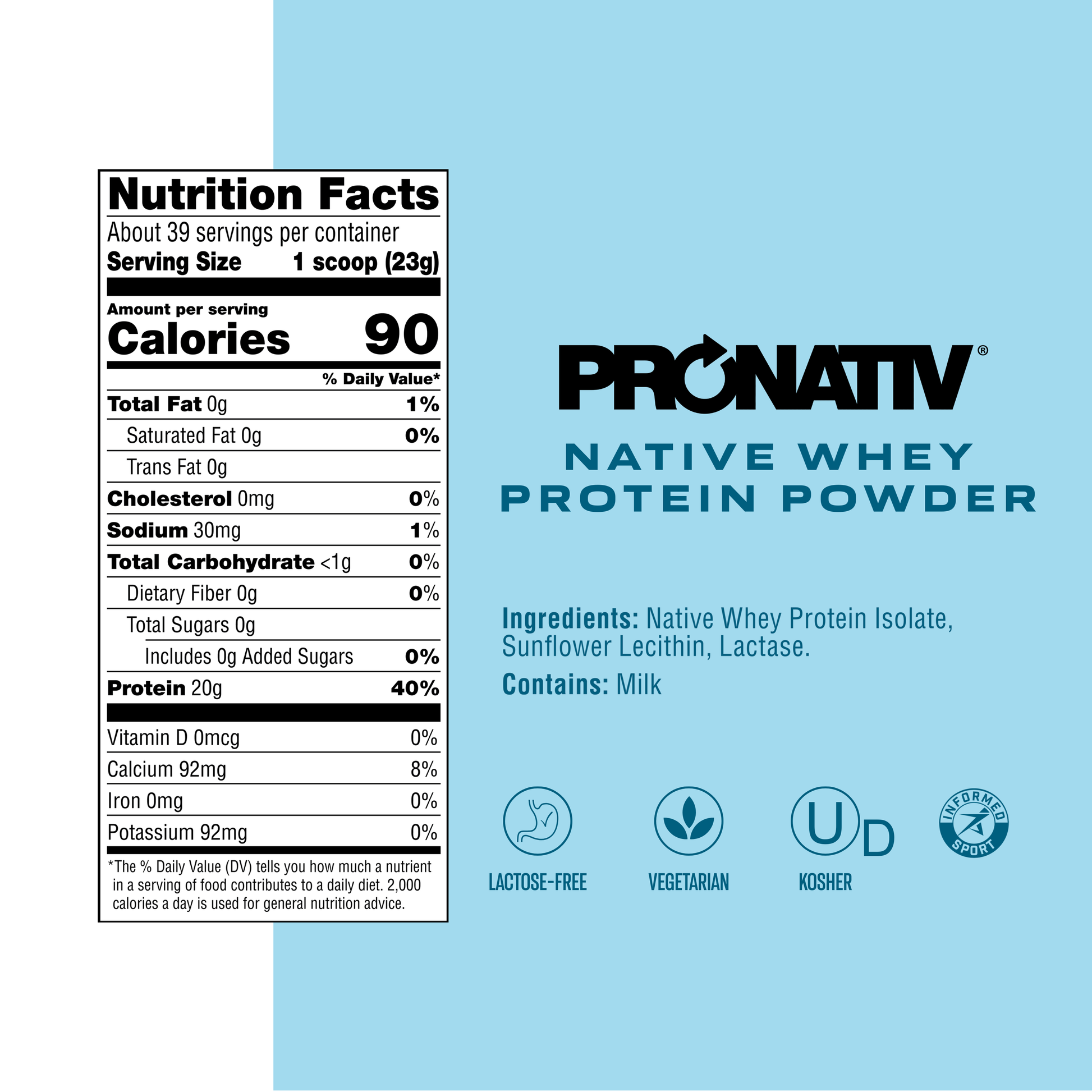 Pronativ Native Whey Protein Powder label with nutrition facts and ingredients on a blue background